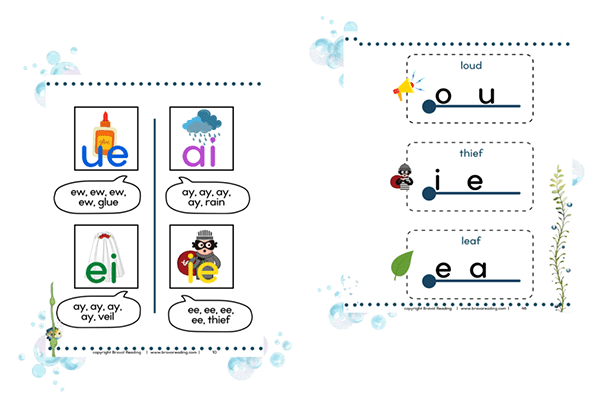 Sample pages from Level 7 of the Bravo! Reading Program where kids learn to decode vowel blends.