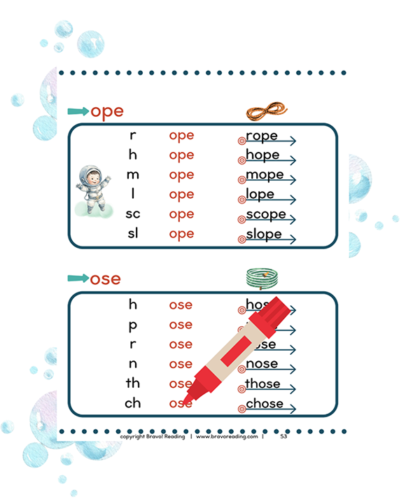 Help your child with decoding words and increasing reading skills with the Bravo! Booster Pack.