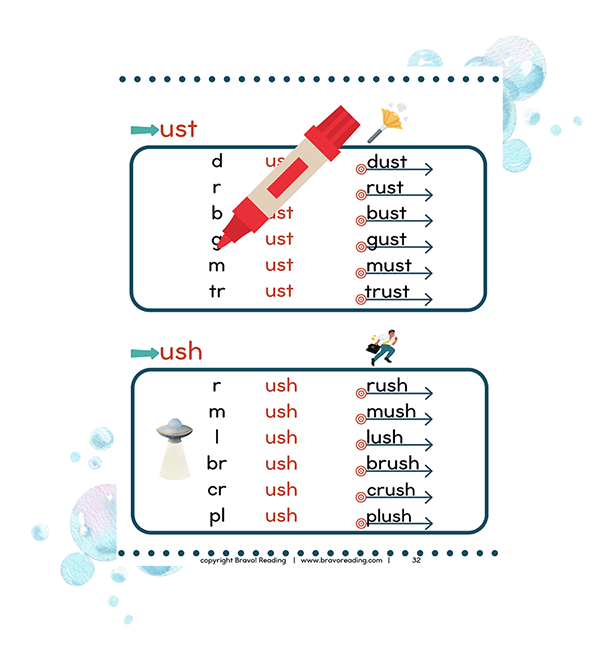 A sample page from the Bravo! Booster Pack where children with dyslexia master decoding words.