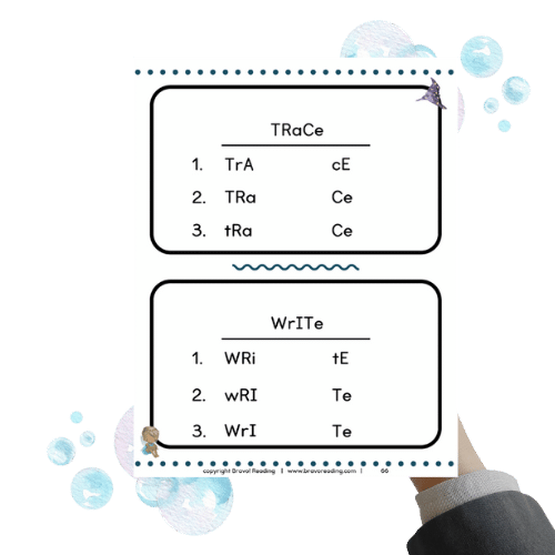 Visual synthesis is a skill addressed in the Bravo! Reading "Seeing" for Reading Pack.