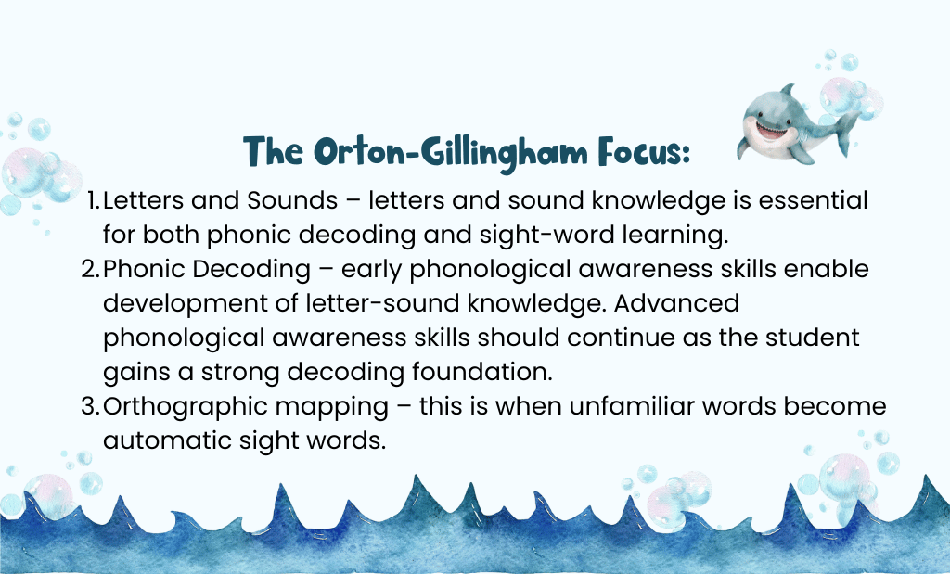 A chart explaining the Orton-Gillinham focus for kids with dyslexia.